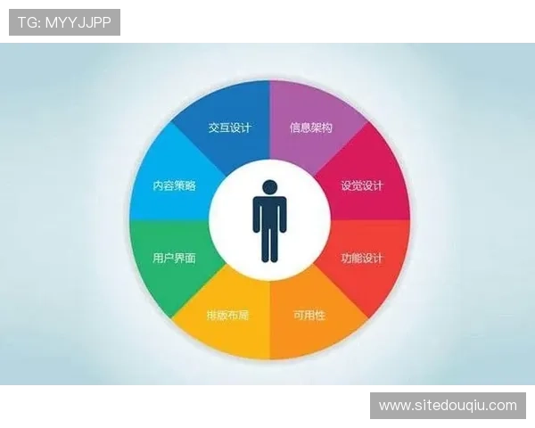 斗球体育V2.3.0版本的主要亮点功能介绍与用户体验提升策略 斗球体育V2.3.0版本的主要亮点功能介绍与用户体验提升策略