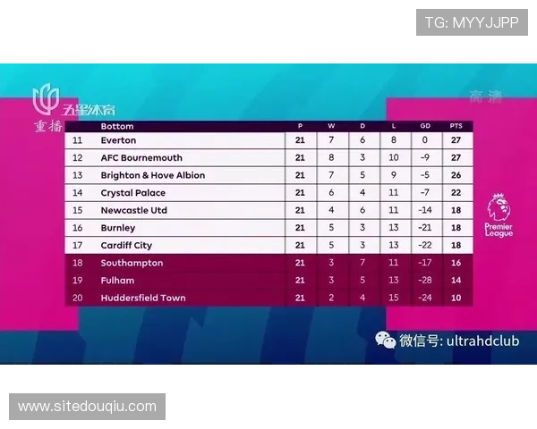 斗球体育直播在线平台为体育爱好者提供便捷的直播观看渠道,随时掌握最新比赛动态 斗球体育直播在线平台为体育爱好者提供便捷的直播观看渠道,随时掌握最新比赛动态