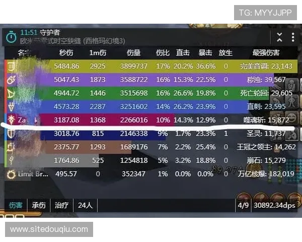 斗球dk直播赛事分析与战术解读,帮助玩家提升实战水平,赢得更多比赛胜利 斗球dk直播赛事分析与战术解读,帮助玩家提升实战水平,赢得更多比赛胜利