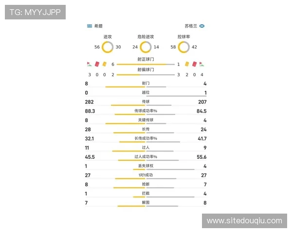 斗球ios官网入口2026年最新官方地址大全，提供稳定安全的登录通道指南